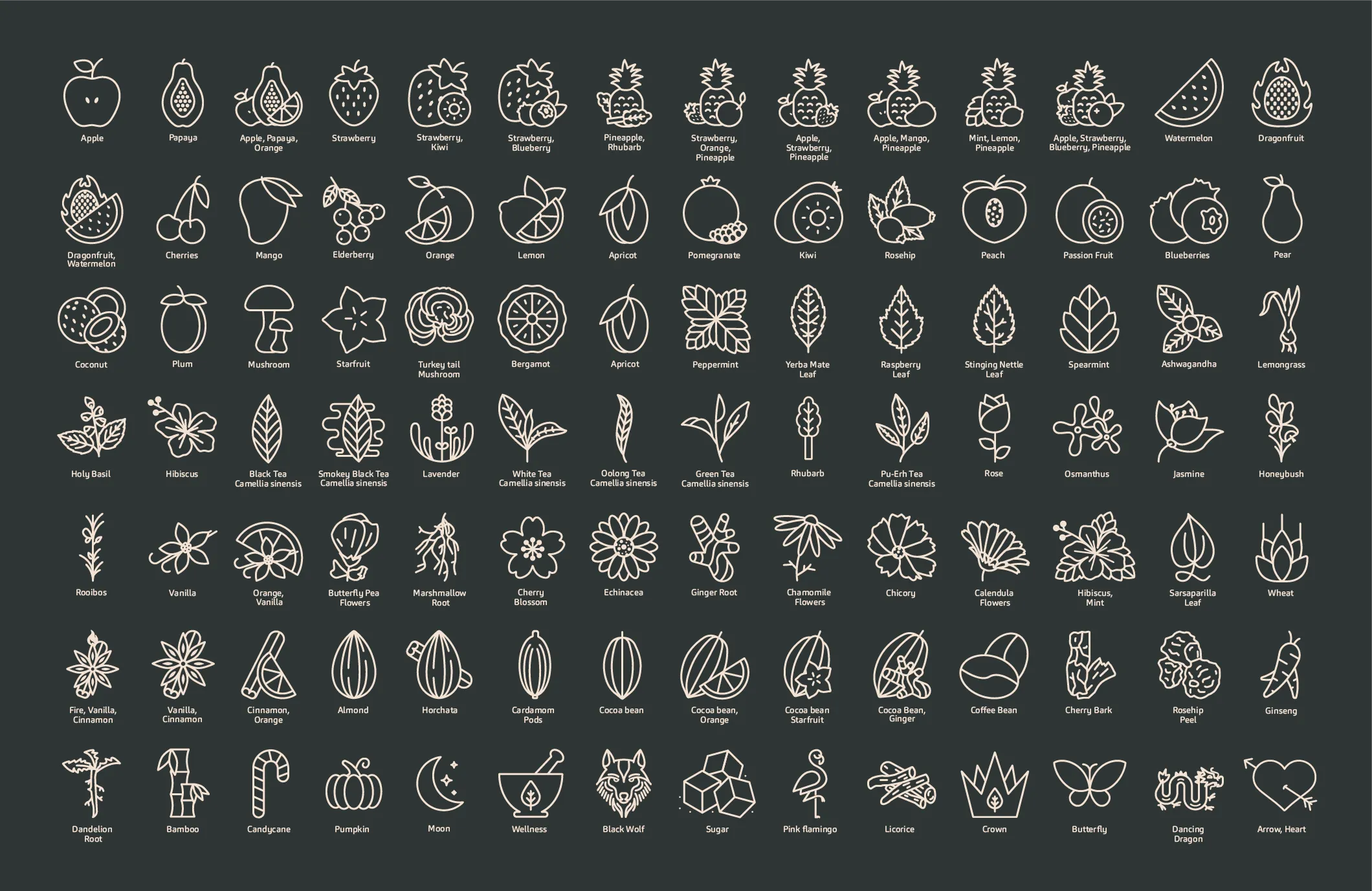 Cup of Tea Icons designed by Mark Boehly - Graphicsbyte