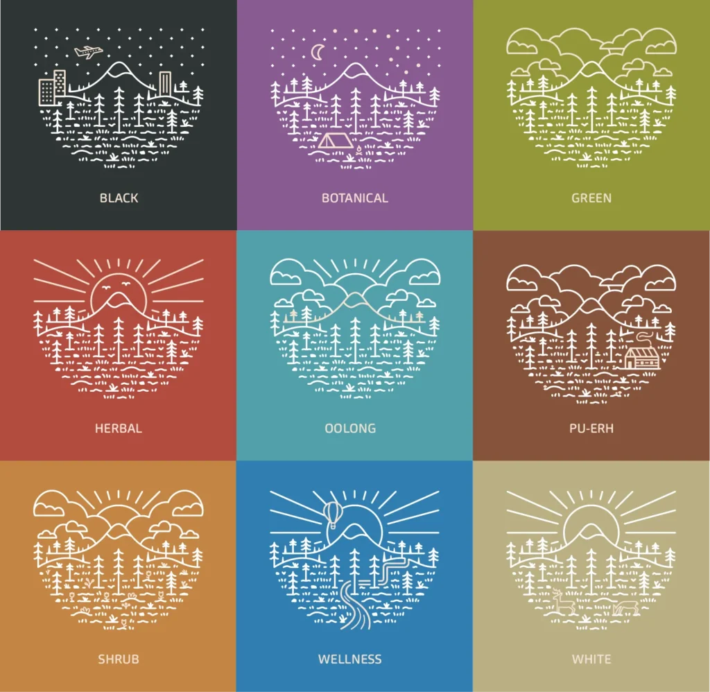 Cup of Tea Clackamas Tea Categories - Graphicsbyte