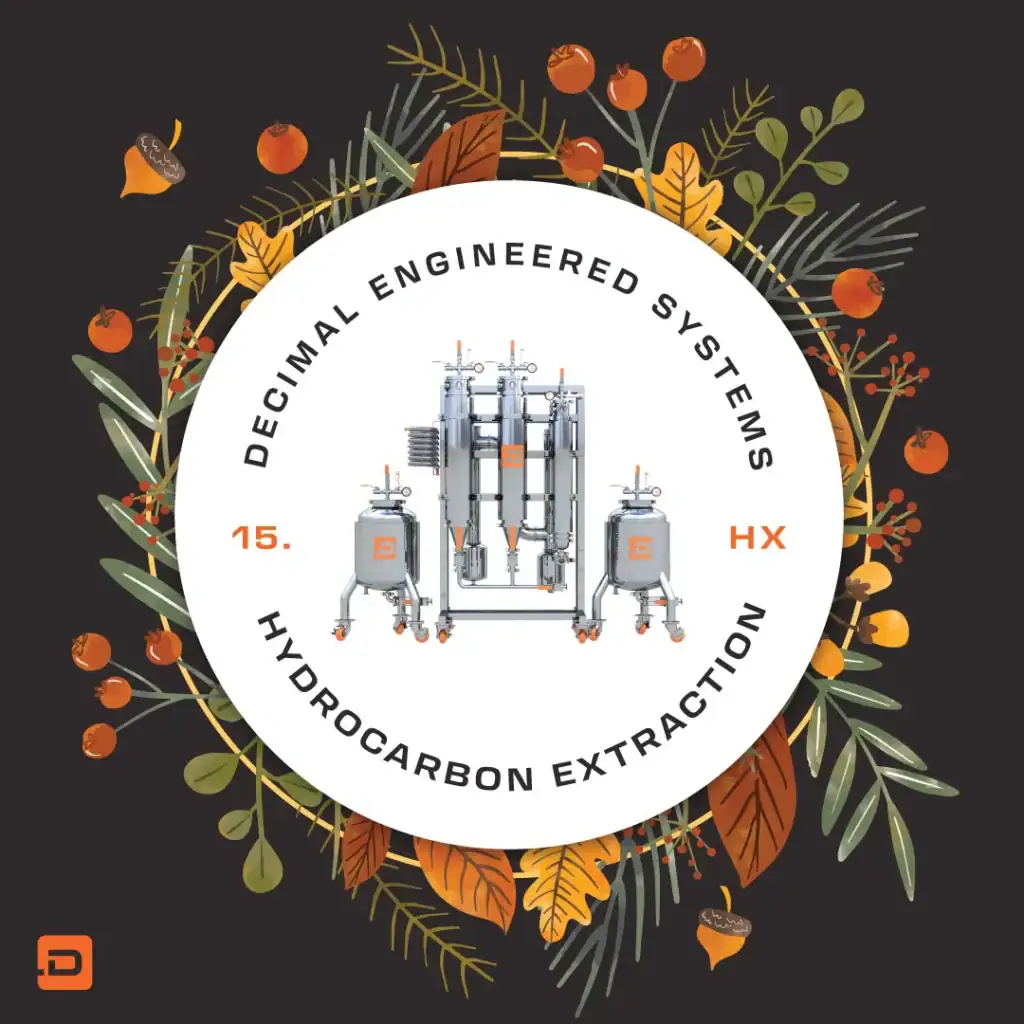 Decimal Engineered Systems Thanksgiving Graphicsbyte